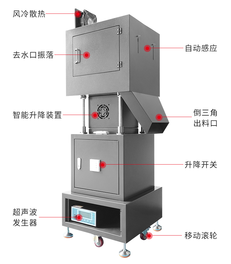 水口分離振落機(jī)詳情頁(yè)_05.jpg