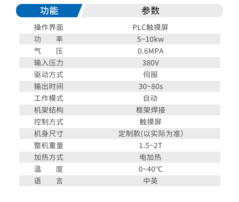 詳情頁-汽車椅背護(hù)板焊接機(jī)_05.jpg