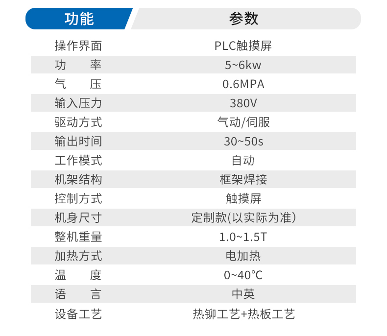 詳情頁(yè)-汽車(chē)衣帽架焊接機(jī)_05.jpg